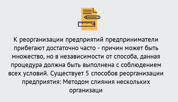 Почему нужно обратиться к нам? Щекино Реорганизация предприятия: процедура, порядок...в Щекино