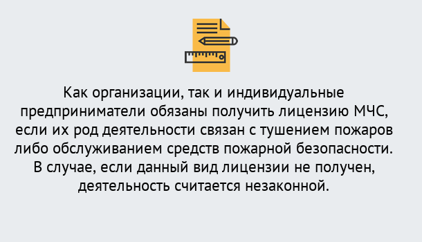 Почему нужно обратиться к нам? Щекино Лицензия МЧС в Щекино