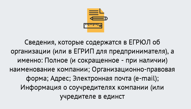 Почему нужно обратиться к нам? Щекино Внесение изменений в ЕГРЮЛ 2019 в Щекино