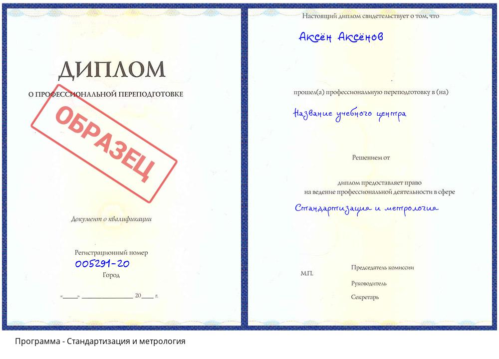 Стандартизация и метрология Щекино