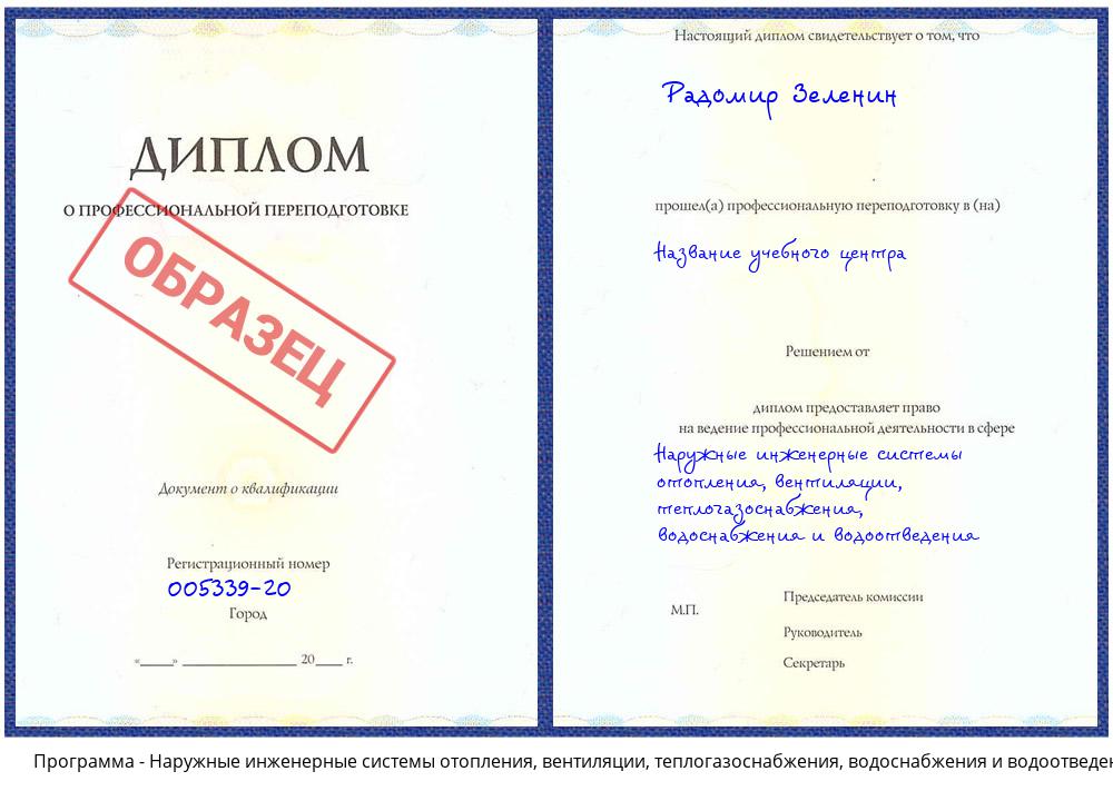 Наружные инженерные системы отопления, вентиляции, теплогазоснабжения, водоснабжения и водоотведения Щекино
